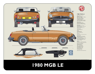 MGB Roadster LE (Rostyle wheels) 1980 Mouse Mat